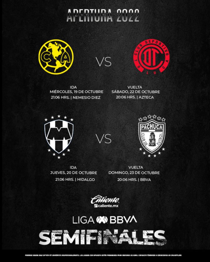 Liga MX: Estos son los días y horas oficiales de las semifinales