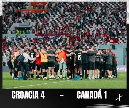 Lee más sobre el artículo Qatar 2022: Canadá fuera; es goleado por Croacia