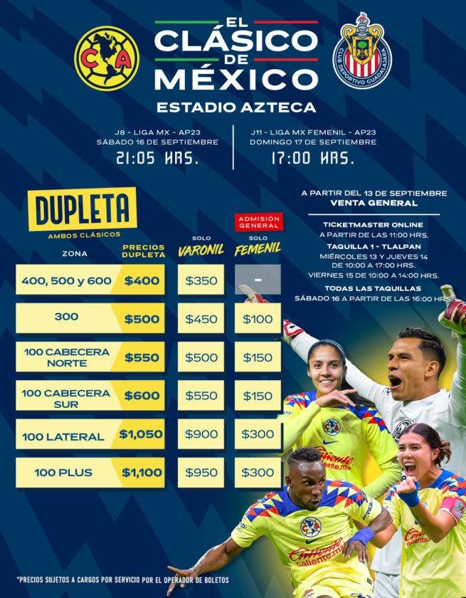 América y Chivas se enfrentarán en el Clásico Nacional del Futbol Mexicano. 