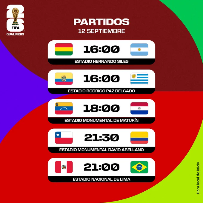 Las eliminatorias sudamericanas están en marcha con los duelos de Argentina y Brasil. 