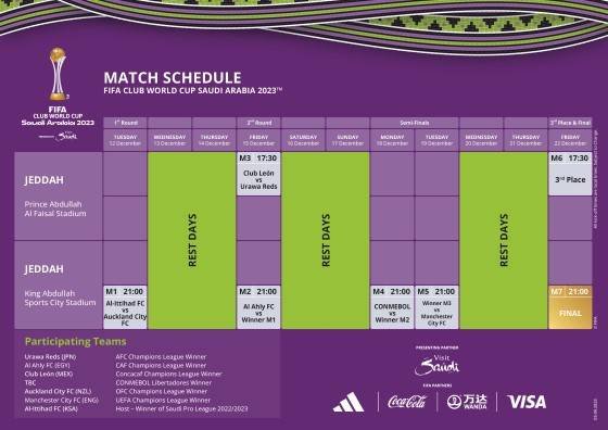 Así quedó configurado el  calendario del Mundial de Clubes.