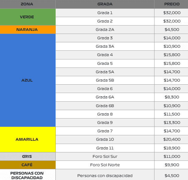 México GP 2024, de 9,900 a 32 mil pesos el precio de las entradas En