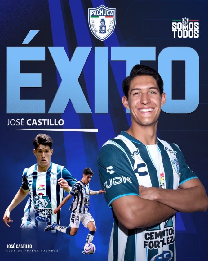 JOSÉ CASTILLO nuevo jugador de las CHIVAS. 