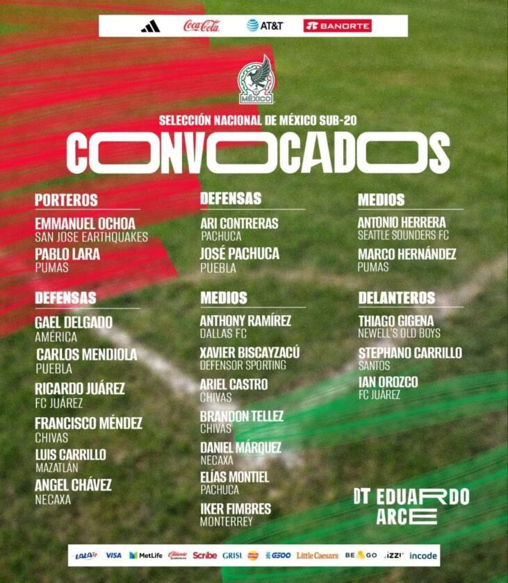 CONVOCADOS de la SELECCIÓN MEXICANA para el TORNEO DEL SOL. 