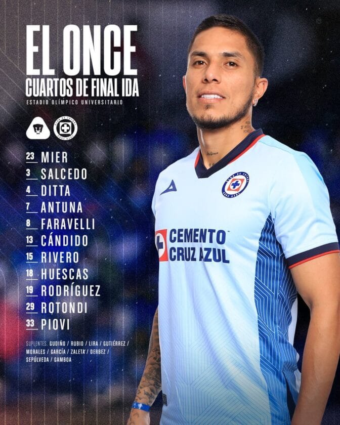 Pumas vs Cruz Azul alineaciones para el juego de ida