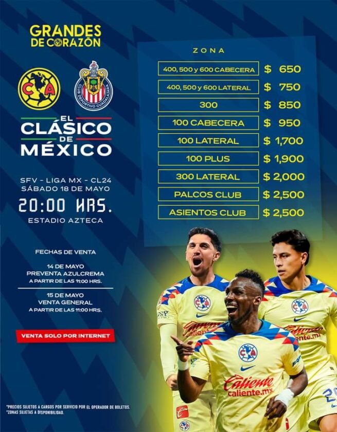 América vs Chivas 2024 liguilla, esto costarán los boletos