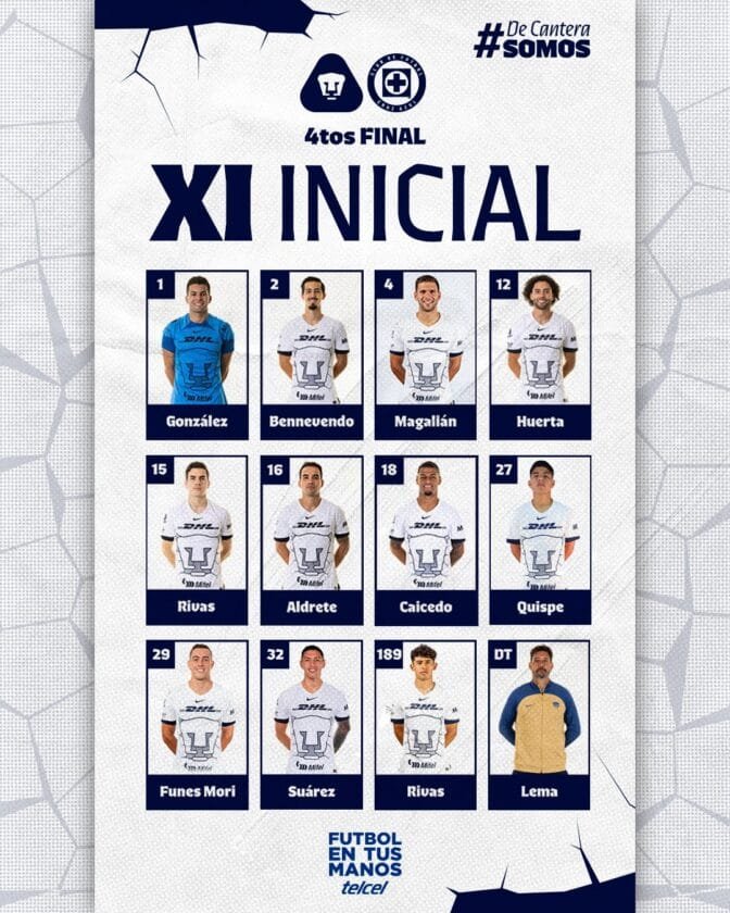 Pumas vs Cruz Azul alineaciones para el juego de ida 