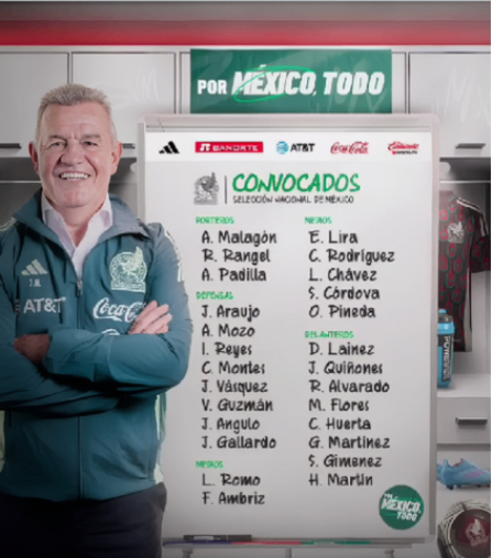 Selección Mexicana: Los convocados de Javier Aguirre para enfrentar a Canadá y Nueva Zelanda