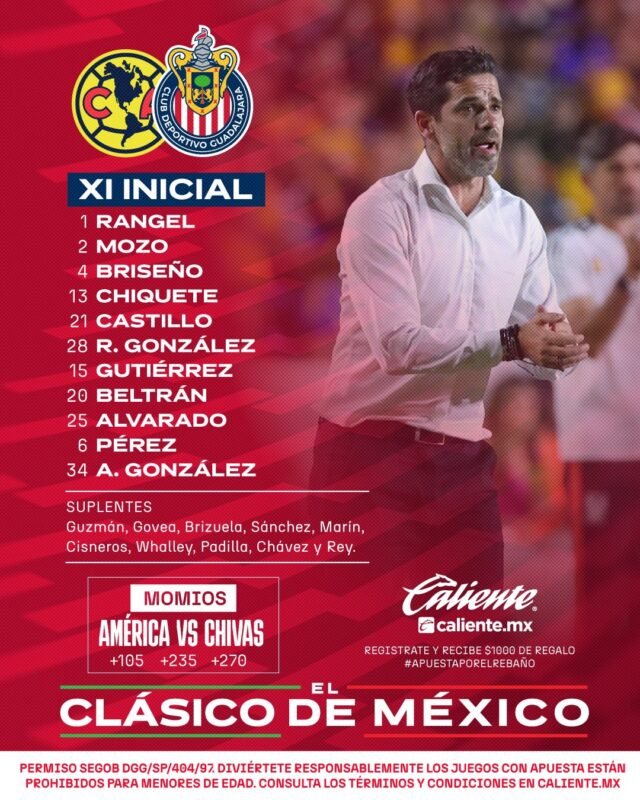 América vs Chivas alineaciones 