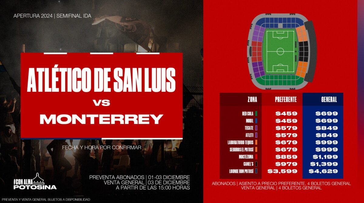 Atlético de San Luis vs Rayados Semifinal Ida así será la venta de boletos 